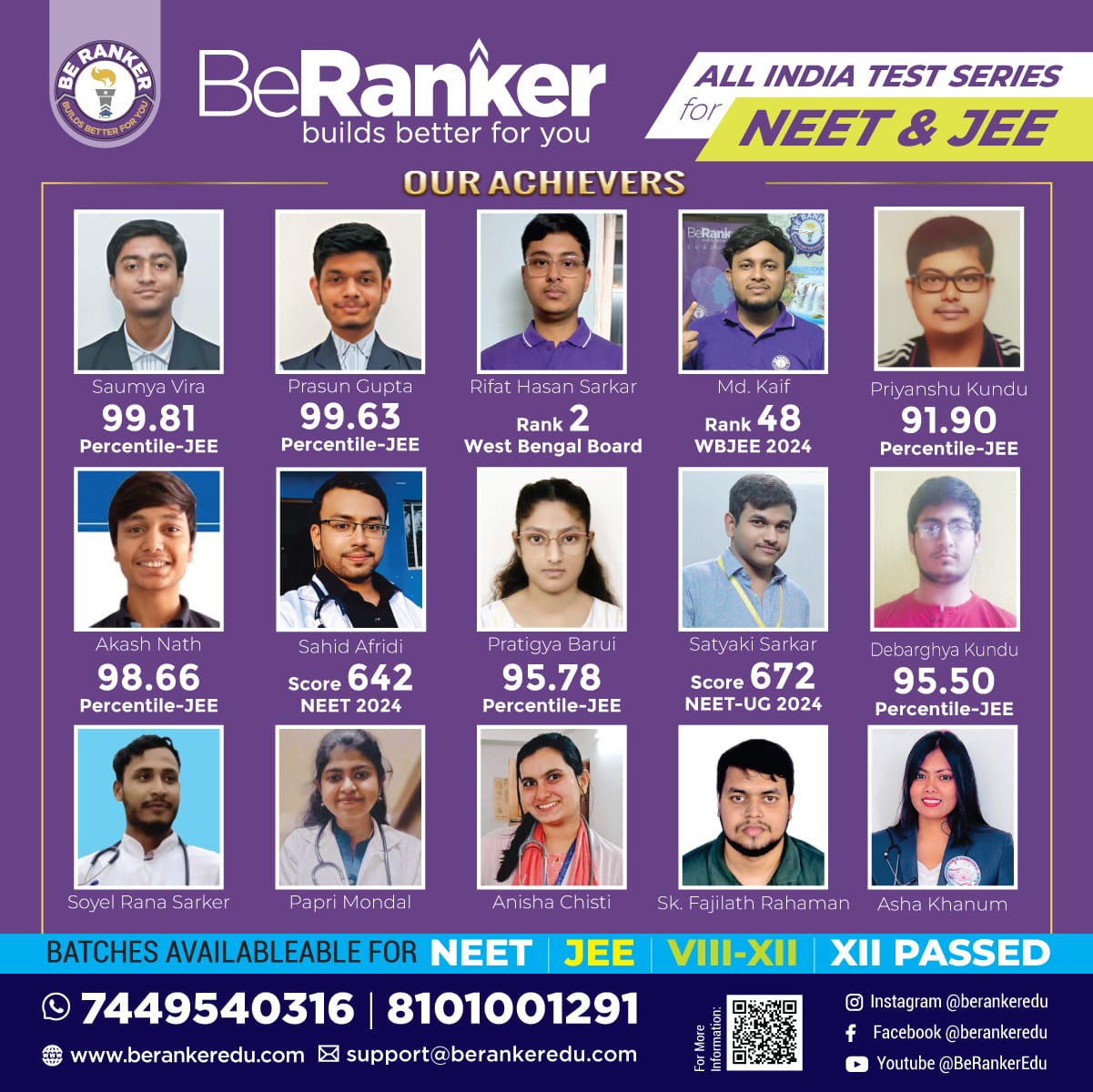 Toppers from BeRanker
